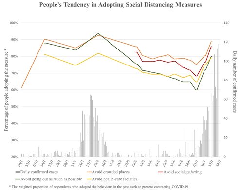 Graphic 3