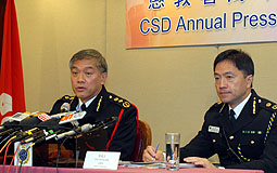 Kwok Leung-ming & Ying Kwok-ching at press conference