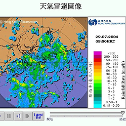 雷達動畫